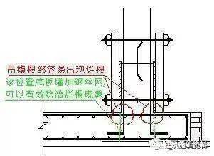 混凝土施工的详细步骤及注意事项，学习必备 (图14)